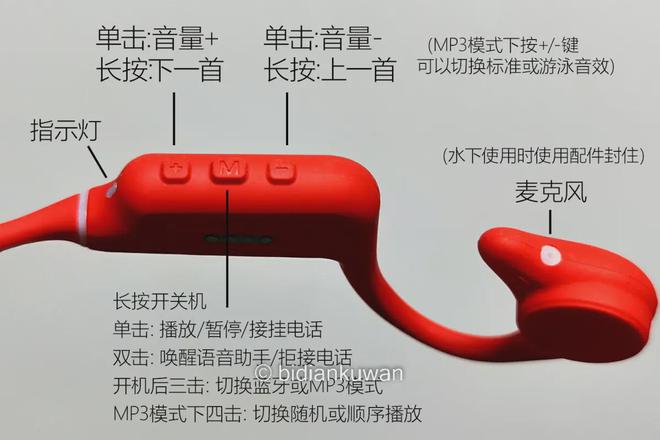 骨传导耳机真的可以保护听力吗？哪些人更适合佩戴骨传导耳机？(图13)