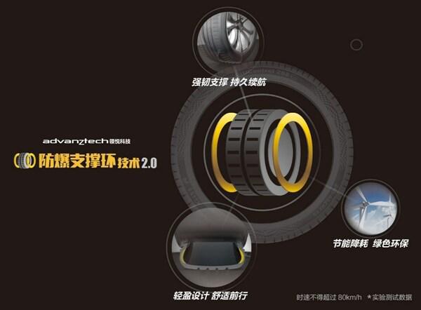 无惧高温烤验佳通轮胎科技守护出行安全(图2)