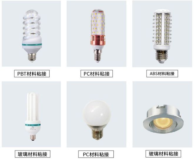 环保新宠：LED节能灯泡密封胶的魅力(图1)