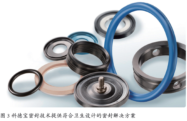 制药工业对密封解决方案的要求(图2)