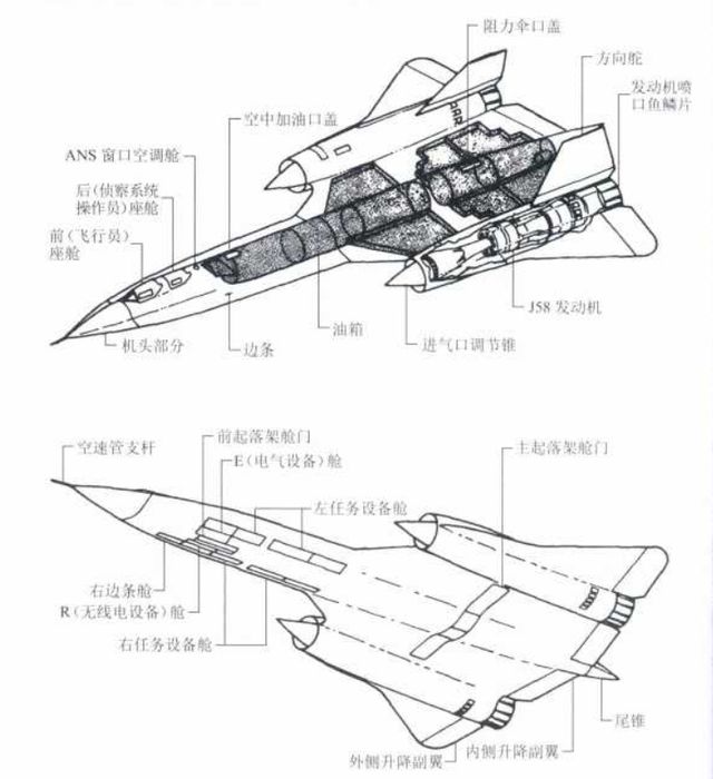 被中苏战绩逼得没办法美军提出离谱指标“黑鸟”超越时代诞生(图9)