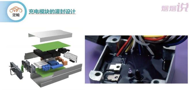 展望充电设施中材料的选用(图8)