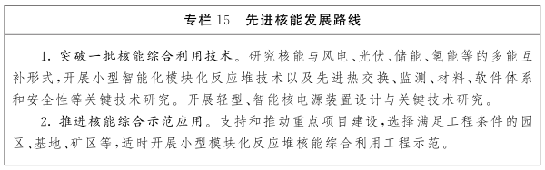 江西省人民政府关于印发江西省未来产业发展中长期规划（2023-2035年）的通知(图30)
