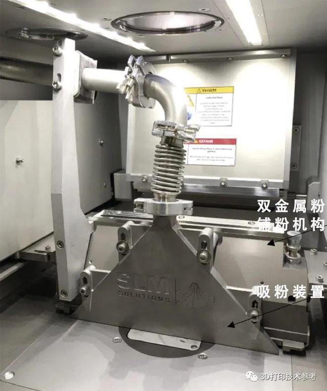 多材料金属3D打印：高制造成本与高价值回报的博弈(图4)