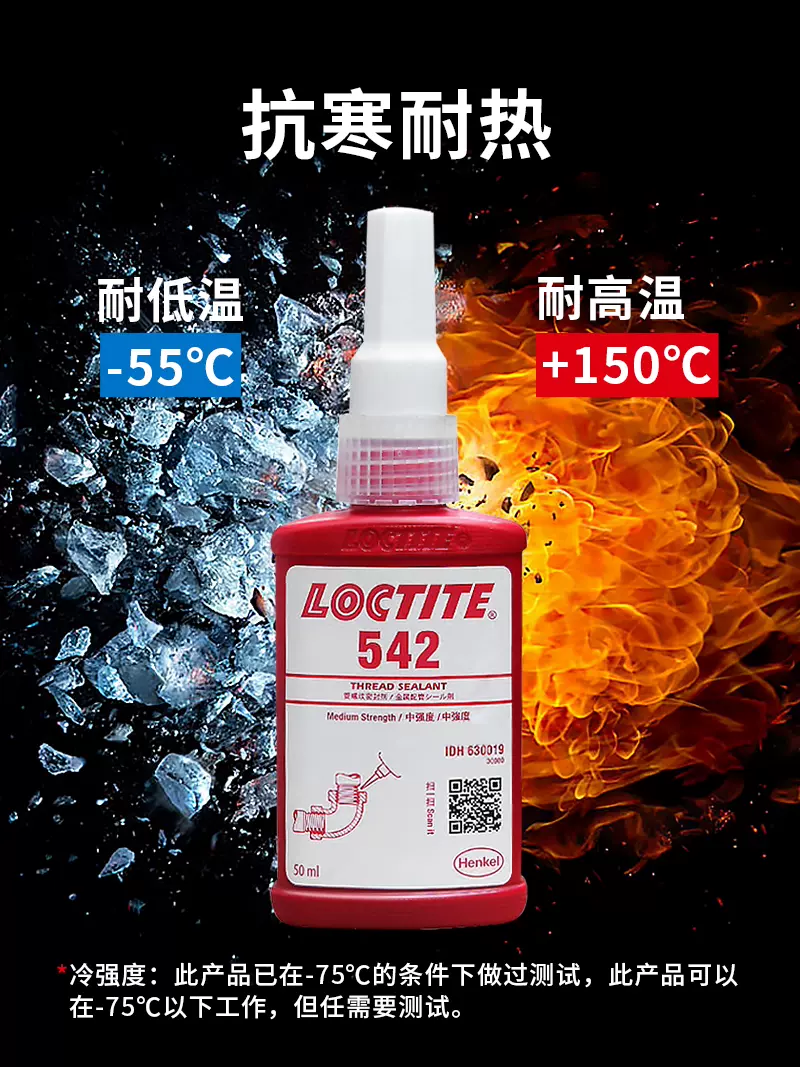 践行绿色高质量发展理念汉高乐泰螺纹锁固密封胶产品获市场好评(图4)