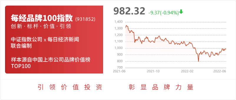 昊华科技：公司暂未直接涉及氢燃料电池电堆密封材料方面的相关应用(图1)