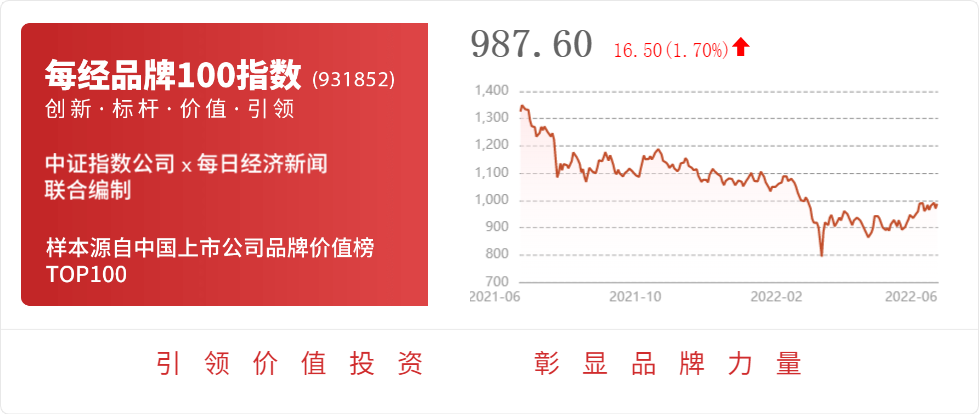 福莱新材：公司研究院承担的大飞机用多功能复合密封材料项目目前尚处于研发阶段(图1)
