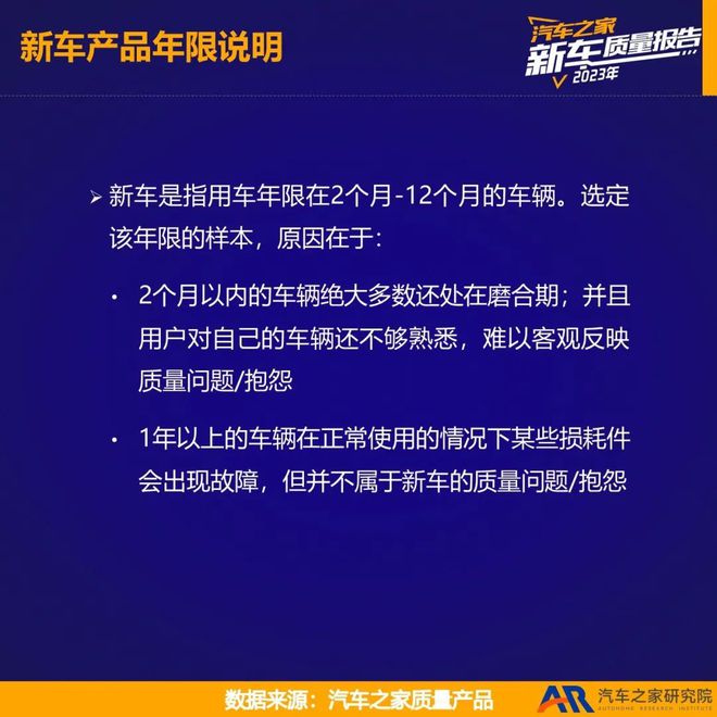 2023新车质量报告——海外品牌国产篇(图2)