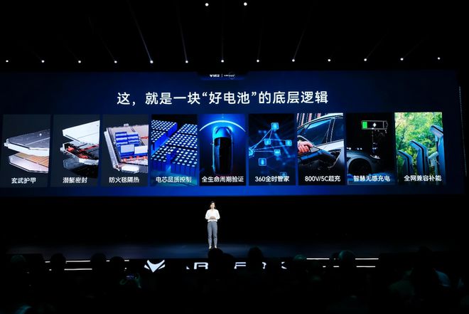 不卷价格卷技术 极狐汽车发布“达尔文20”技术体系(图2)