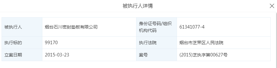 密封科技IPO：诉讼案件268起 主要供应商疑似“皮包公司”(图2)