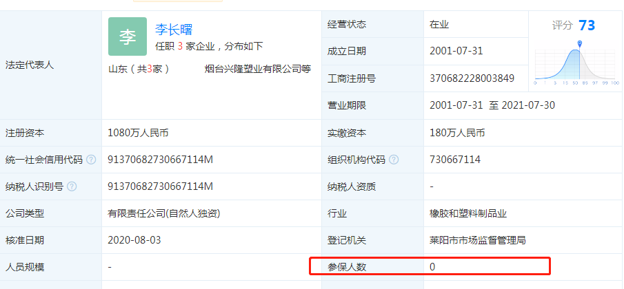 密封科技IPO：诉讼案件268起 主要供应商疑似“皮包公司”(图3)