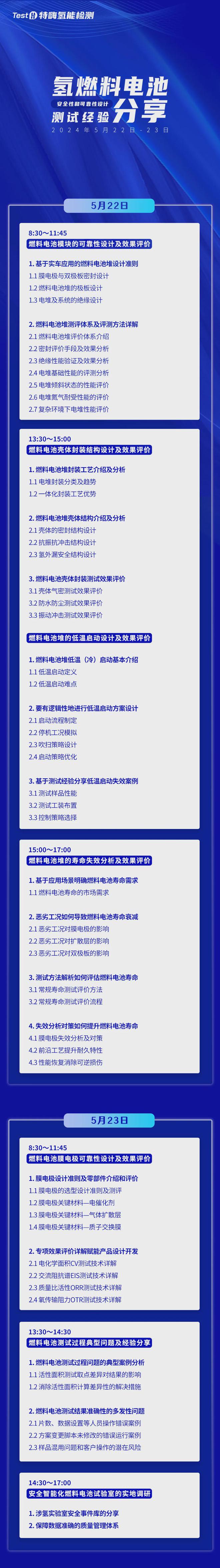 干货丨燃料电池低温特性测试——冷冻解冻循环(图4)