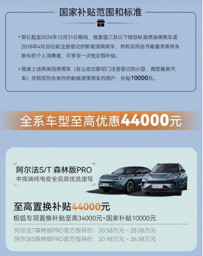 阿尔法ST森林版最高优惠44万极狐掀新能源汽车性价比新篇章(图1)