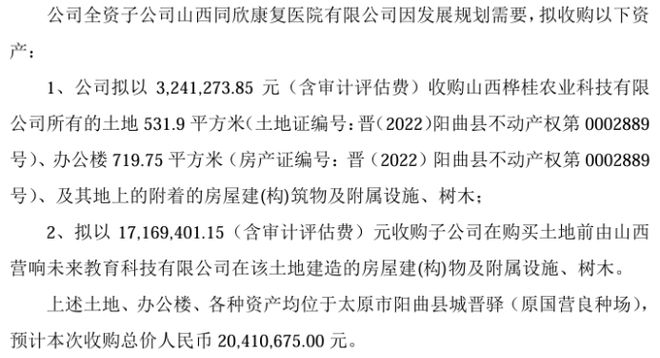 山西高科拟收购土地、办公楼等各种资产 预计本次收购总价204107万(图1)