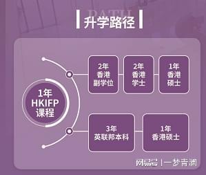 初高中生必看！香港中文大学申请与截止时间正式开放！(图3)