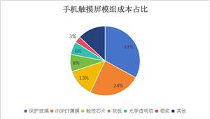 2024年中国核电风机行业市场竞争格局分析及未来发展趋势预测(图5)