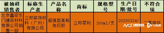 立邦、三棵树上黑榜！38批次密封用填料及胶粘剂产品不合格(图2)