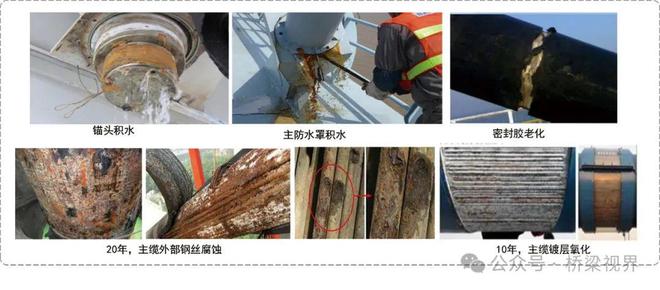 如何保障缆索可靠运行——解析首部桥梁承重缆索抗火密封的防护技术规程(图4)