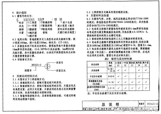 【麦克威天窗】09j621-2电动采光排烟天窗图集：材料及性能(图2)
