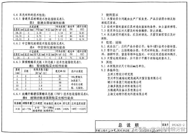 【麦克威天窗】09j621-2电动采光排烟天窗图集：材料及性能(图3)