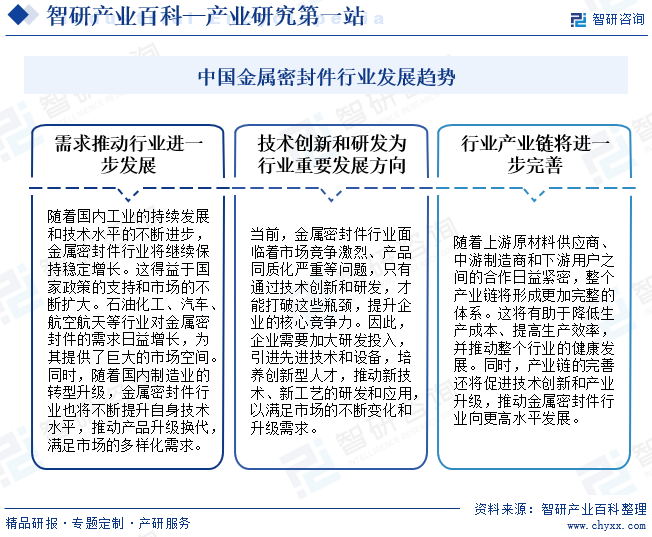 金属密封件(图5)