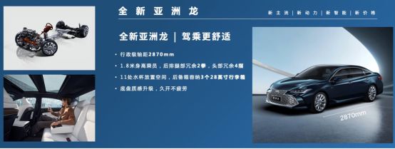 一汽丰田在汉举行夏季新品发布季 携手用户共赴盛夏狂欢(图3)