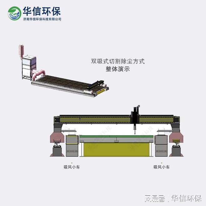 等离子切割机排烟除尘系统(图1)